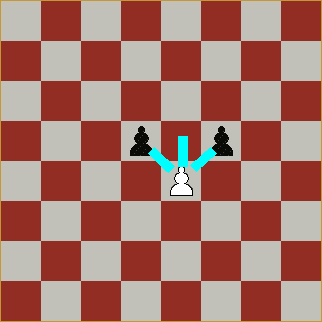 satranc dersi 7 piyon nasil hareket eder satranc blogu